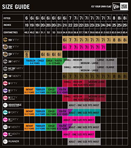New Era Men's Tan NFL Candied Pecan 59FIFTY Fitted Hat